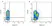 Anti Bovine CD32 Antibody, clone CCG36 thumbnail image 3
