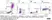 Anti Bovine CD335 Antibody, clone AKS1 thumbnail image 11