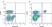 Anti Bovine CD4 Antibody, clone CC8 thumbnail image 1