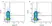 Anti Bovine CD4 Antibody, clone CC8 thumbnail image 11