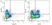 Anti Bovine CD4 Antibody, clone CC8 thumbnail image 6