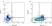 Anti Bovine CD44 Antibody, clone IL-A118 thumbnail image 4