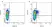 Anti Bovine CD44 Antibody, clone IL-A118 thumbnail image 5