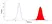 Anti Bovine CD45 Antibody, clone CC1 thumbnail image 1