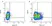 Anti Bovine CD62L Antibody, clone CC32 thumbnail image 4