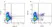 Anti Bovine CD8 Antibody, clone CC63 thumbnail image 5