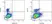 Anti Bovine CD8 Antibody, clone CC63 thumbnail image 8