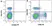 Anti Bovine CD8 Beta Antibody, clone CC58 thumbnail image 4