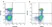 Anti Bovine CD80 Antibody, clone IL-A159 thumbnail image 1