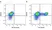 Anti Bovine CD80 Antibody, clone IL-A159 thumbnail image 11