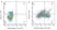 Anti Bovine CD8a Antibody, clone 7C2B thumbnail image 1