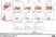 Anti Bovine Interferon Gamma Antibody, clone CC302 thumbnail image 12