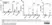Anti Bovine Interferon Gamma Antibody, clone CC302 thumbnail image 2