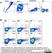 Anti Bovine Interferon Gamma Antibody, clone CC302 thumbnail image 3