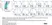 Anti Bovine Interferon Gamma Antibody, clone CC302 thumbnail image 4