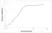 Anti Bovine Interferon Gamma Antibody, clone CC302 thumbnail image 9