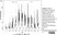 Anti Bovine Interferon Gamma Antibody, clone CC330 thumbnail image 6