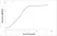 Anti Bovine Interferon Gamma Antibody, clone CC330 thumbnail image 7