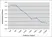 Anti Bovine IgA Antibody, clone IL-A71 thumbnail image 1