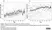 Anti Bovine/Ovine IgA Antibody, clone K84 2F9 thumbnail image 3