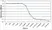 Anti Bovine IgG Antibody, clone IL-A2 thumbnail image 1