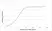 Anti Bovine/Ovine IgG/A/M Antibody, clone K67 3G2 thumbnail image 1
