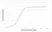 Anti Bovine/Ovine IgG/A/M Antibody, clone K67 3G2 thumbnail image 2