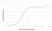 Anti Bovine/Ovine IgG/A/M Antibody, clone K67 3G2 thumbnail image 4
