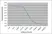 Anti Bovine IgG1 Antibody, clone K37 2G6 thumbnail image 1