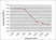 Anti Bovine IgG2 Antibody, clone IL-A73 thumbnail image 1