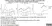 Anti Bovine IgG2 Antibody, clone IL-A73 thumbnail image 2