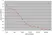 Anti Bovine IgM Antibody, clone IL-A30 thumbnail image 1
