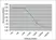 Anti Bovine IgM Antibody, clone IL-A30 thumbnail image 2