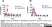 Anti Bovine Interleukin-10 Antibody, clone CC318 thumbnail image 1