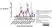 Anti Bovine Interleukin-10 Antibody, clone CC318 thumbnail image 3