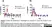 Anti Bovine Interleukin-10 Antibody, clone CC320 thumbnail image 1