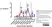 Anti Bovine Interleukin-10 Antibody, clone CC320 thumbnail image 3