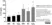 Anti Bovine Interleukin-12/23 Antibody, clone CC301 thumbnail image 6