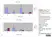 Anti Bovine Interleukin-4 Antibody, clone CC303 thumbnail image 2