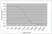 Anti Lipoprotein Lipase Antibody, clone 5D2 thumbnail image 1