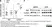 Anti MBP (aa82-87) Antibody, clone 12 thumbnail image 32