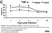Anti Bovine TNF Alpha Antibody, clone CC328 thumbnail image 2