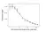 Anti Daratumumab Antibody, clone AbD44786ia thumbnail image 3