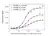Anti Daratumumab Antibody, clone AbD44786ia thumbnail image 4