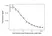 Anti Daratumumab Antibody, clone AbD44788ia thumbnail image 3
