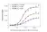 Anti Daratumumab Antibody, clone AbD44788ia thumbnail image 4