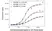 Anti Daratumumab Antibody, clone AbD45015ia thumbnail image 4