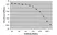 Anti Dehydroepiandrosterone Antibody, clone DHEA(-3):1-19.1 (BGN/117/1191) thumbnail image 1