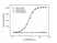 Anti Denosumab Antibody, clone AbD26295_hIgG1 thumbnail image 2