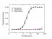 Anti Denosumab Antibody, clone AbD26296 thumbnail image 2